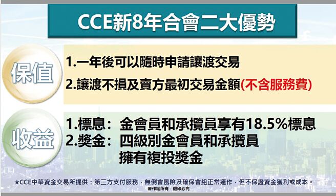 CCE新8年合會二大優勢。圖／神說國際提供