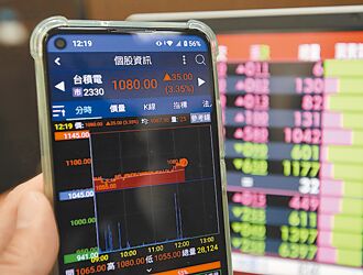 三大趨勢成長股 Q3搶吸金