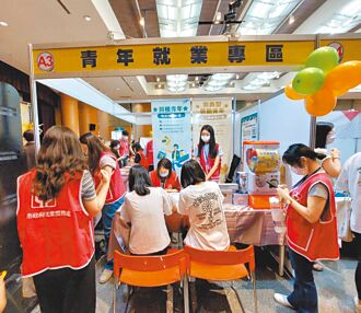 企業不實徵才 新北5年434件申訴