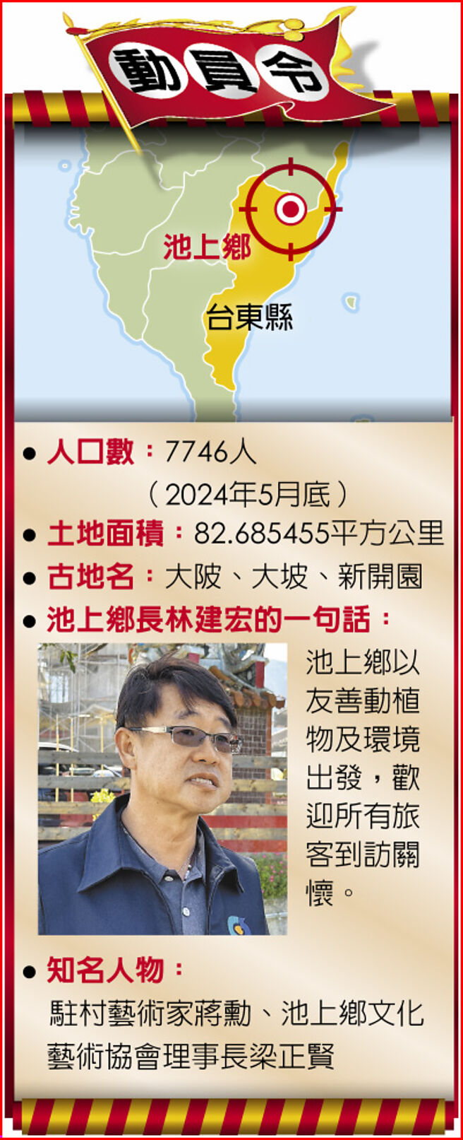 动员令─台东县池上乡