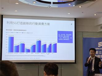 愛立信：全球5G用戶2029年達到56億 台灣5G將於2029年成為主流技術