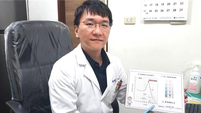 衛福部新營醫院中醫科醫師陳建閔說，女孩約10至14歲、男孩約11至16歲為生長發育的黃金時期，家長可以利用這段期間，讓孩子做轉骨藥膳的調養。（新營醫院提供／張毓翎台南傳真）