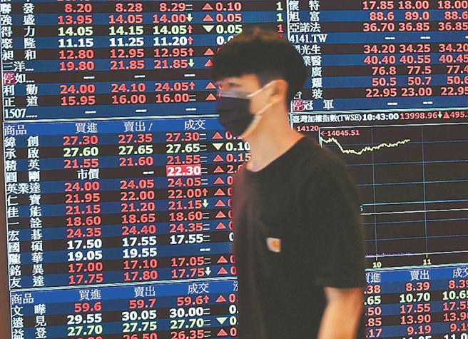 圖／本報資料照片