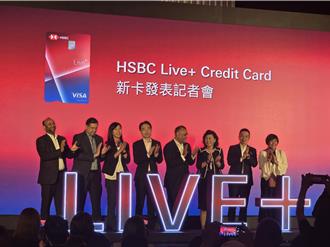 對決星展饗樂卡 滙豐Live＋卡現金回饋衝上3.88％