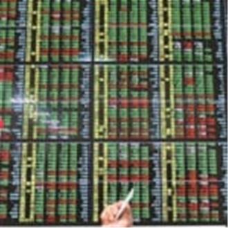 美科技股狂殺 台指期夜盤爆跌逾300點