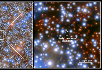 半人马座ω惊现中等质量黑洞！「这尺寸」真的存在