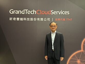 海外市場給力 昕奇Q2獲利倍增