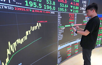 十大定期定額 台股基金最多