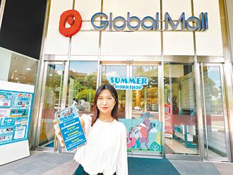 Global Mall夏季卡有利 最高6％回饋