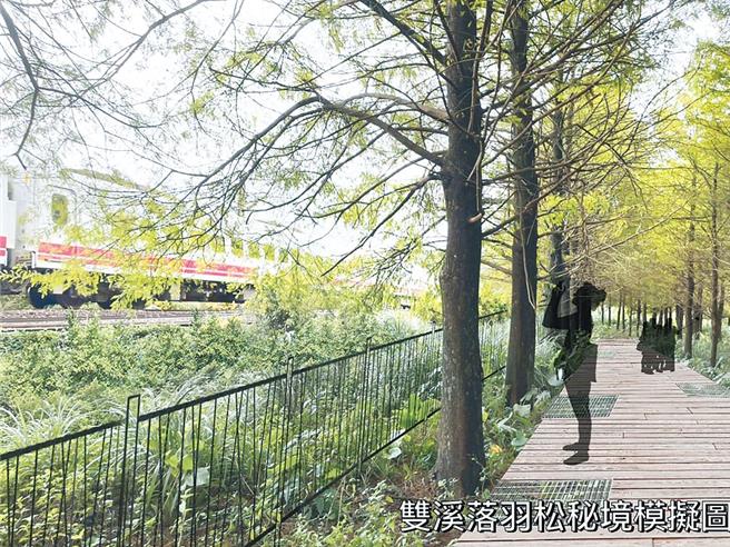 新北市观旅局今（17）日在市政会议上指出，串连东北角地区牡丹、双溪、贡寮，通往4个知名景点十三层亲水公园、鱼行驿站、落羽松秘境、贡寮环保公园的4条全新绿色廊带已完工，耗资约3787万元，将于9月启用。（新北市观旅局提供）