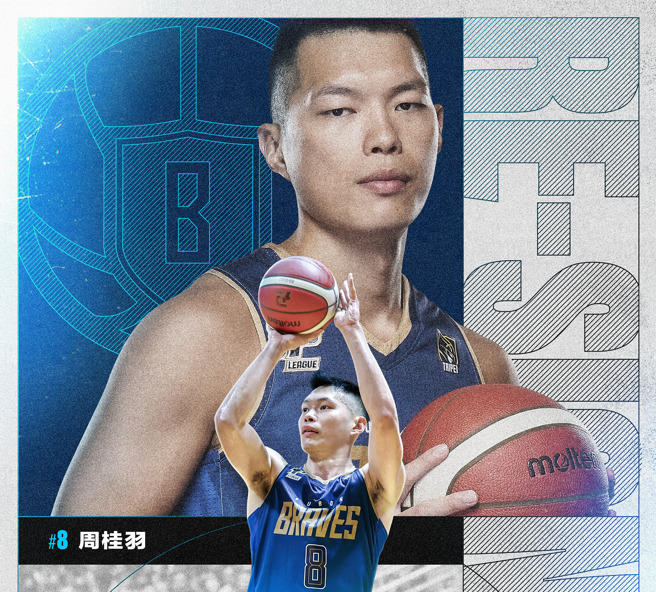 台北富邦勇士与周桂羽完成续约，许晋哲期待他和洪楷杰等年轻球员短期内接班。（台北富邦勇士提供）