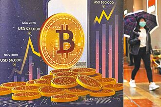 比特幣盤中升破6.6萬美元