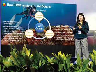 台湾大AI助海洋保育 扬威国际