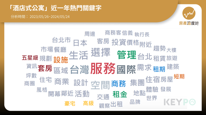 《KEYPO大数据关键引擎》舆情分析系统