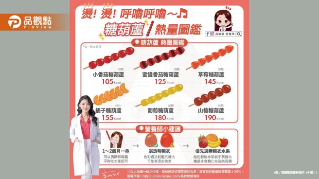 烫烫呼噜呼噜，最近被这首歌大洗脑耶，唱到都想吃糖葫芦了。（营养师提供）