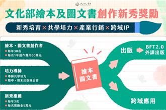 文化部啟動繪本新秀計畫 30名創作者獲60萬獎勵金