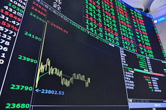 台股嚇趴 高股息ETF抗震