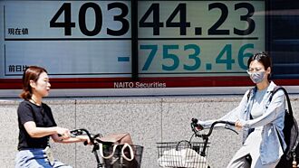 行情震盪回檔 日股ETF抗跌 表現勝大盤