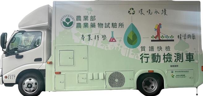 车载的农药残留质谱快检移动实验室，深入农业生产源头，进行安全用药的检验与辅导工作，最快仅需8分钟、费用1200元就可得知检验结果。（农业部提供／林良齐台北传真）