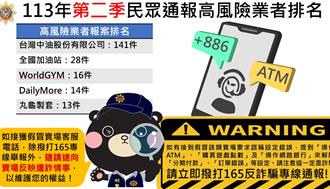 警公布第二季遭駭高風險業者 台灣中油141件居冠