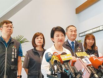 2028起手式 卢秀燕访美行程曝光