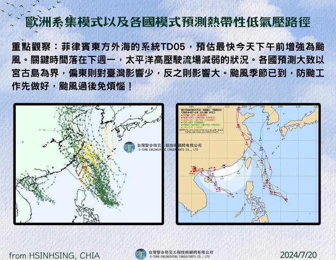 颱風生成後，下周走向將是關鍵，特別以宮古島為界。（翻攝賈新興臉書）