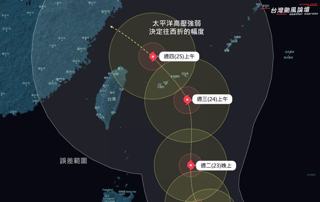 颱风预估今天生成，且持续增强，气象粉专表示有机会挑战强颱。（翻摄「台湾颱风论坛｜天气特急」脸书）