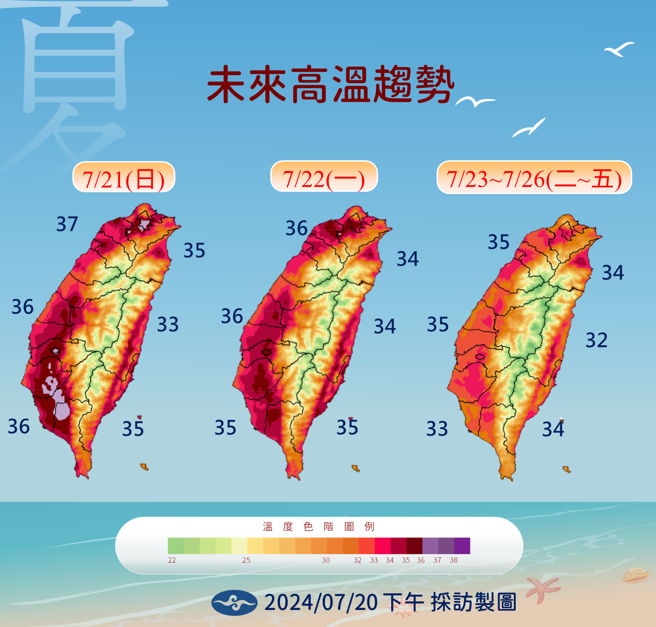 气象署预测未来温度趋势。（图／气象署）