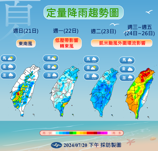 气象署预测未来降雨趋势。（图／气象署）