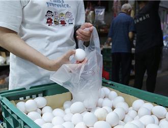 蛋價止跌回升 明起批發價每斤漲3元、產地價24日跟進