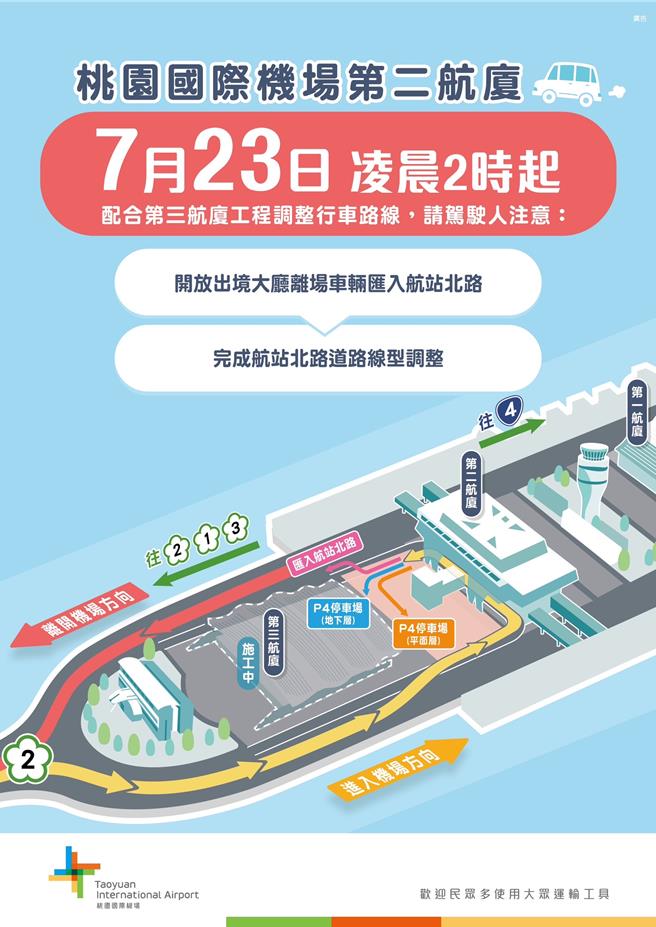 桃园国际机场公司表示，为提升离场旅客行车品质，自7月23日凌晨2时起，第二航厦3楼出境层离场车辆可直接匯入航站北路。（桃机公司提供／陈佑诚台北传真）