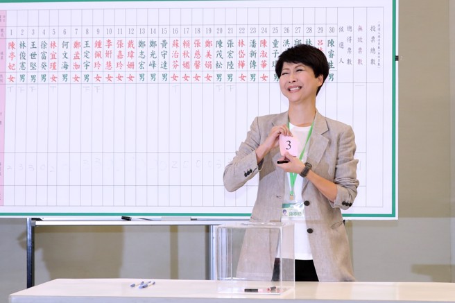 民进党第21届第1次全国党代表大会21日在台北市召开，随后进行中执委、中评委及中常委选举。遭正国会除名的立委陈亭妃（见图）拿下中执委第一高票，中常委选举拿到2票，与同票数的林宜瑾、苏治芬、洪申翰进行4取3的抽籤，陈亭妃抽中3号，顺利当选中常委，揭晓的那一刻露出兴奋的神情。（黄世麒摄）
