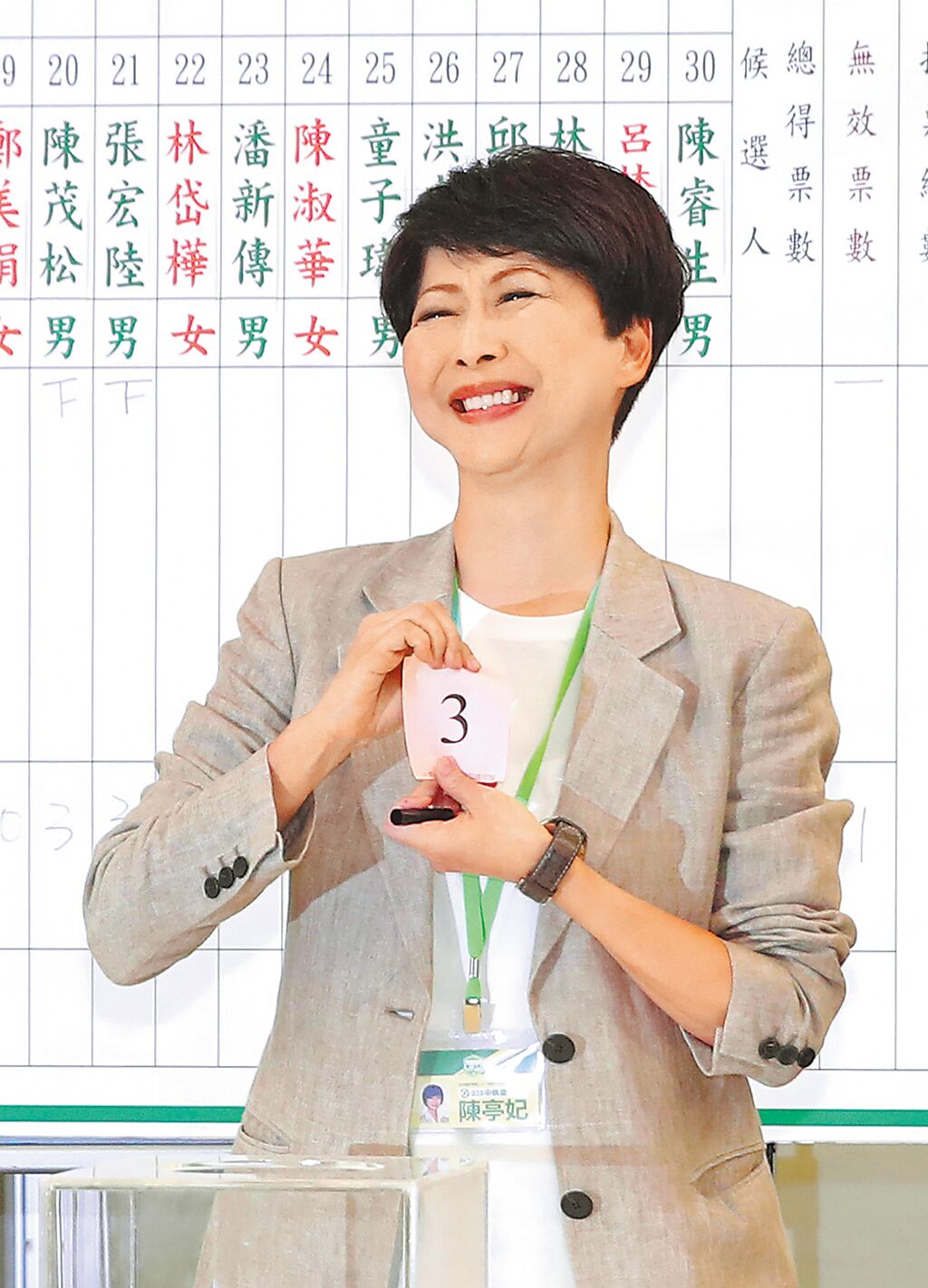 [新聞] 陳亭妃當選中常委 南市長初選白熱化