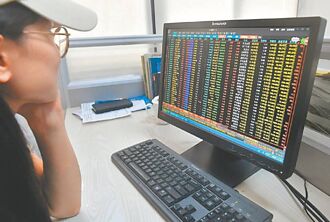 暌違六年 國巨8／15除權2元