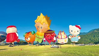 台東熱氣球主角凱蒂貓 康復上工