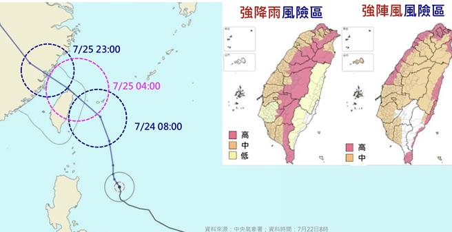 凱米颱風恐襲台，中央氣象署人員列出全台各地強降雨、強陣風風險區。（中央氣象署提供／楊靜茹南投傳真）