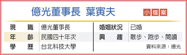 億光董事長 葉寅夫 小檔案