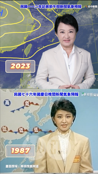 凱米將襲台「盧主播」現身提醒！盧秀燕37年對比照曝光