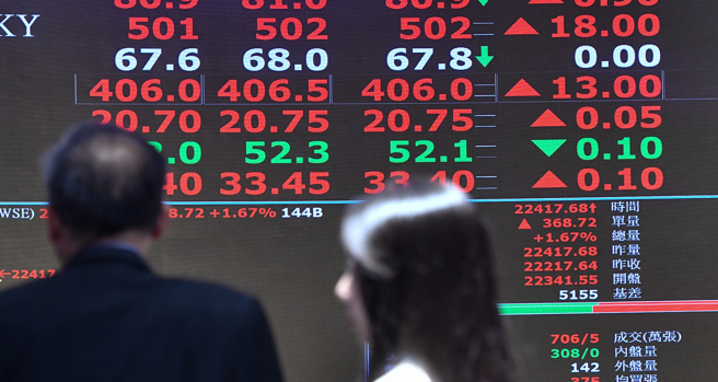 台股结束连续四天的崩跌，大盘出现反弹。（图／报系资料照）