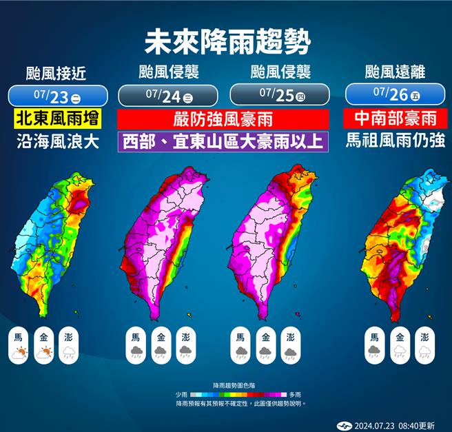 未來降雨趨勢。（氣象署提供／陳祐誠台北傳真）