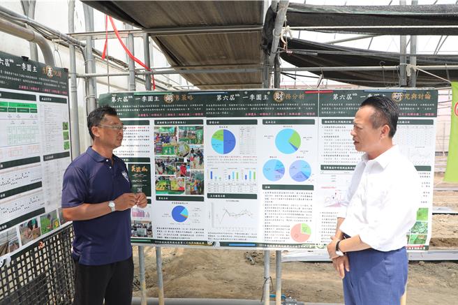 嘉义县长翁章梁参观瓜果园新农法及设施。（廖素慧摄）