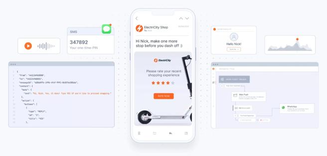 Infobip 再获 Gartner 认可为通讯平台领导者。图/ Infobip提供