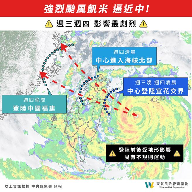 要注意凱米颱風登陸時是否打轉、滯留。（翻攝自天氣風險臉書）