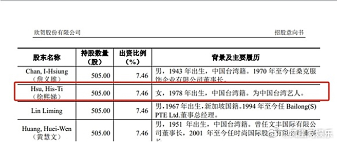 陆媒报导小S疑是该品牌的股东之一。（图／翻摄自凤凰网娱乐微博）