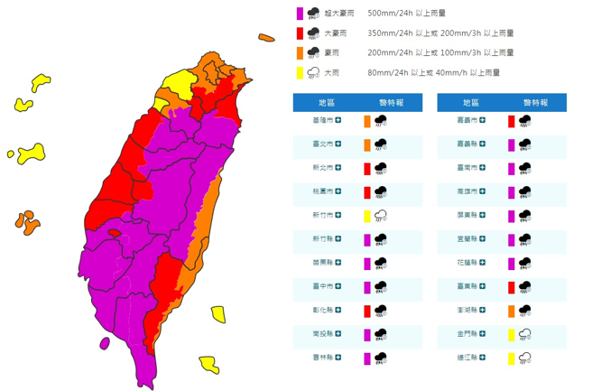 氣象署分析未來降雨趨勢。（翻攝自氣象署）