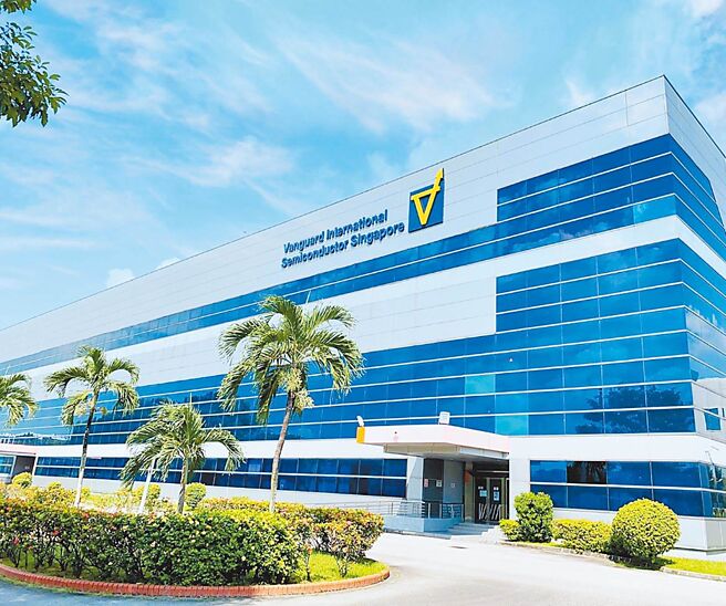 世界先进多次指出，目前已有超过5成以上的产能获得客户长期的承诺，在客户高度的支持下，届时产能利用率可维持在相当高的水准。图／世界先进官网