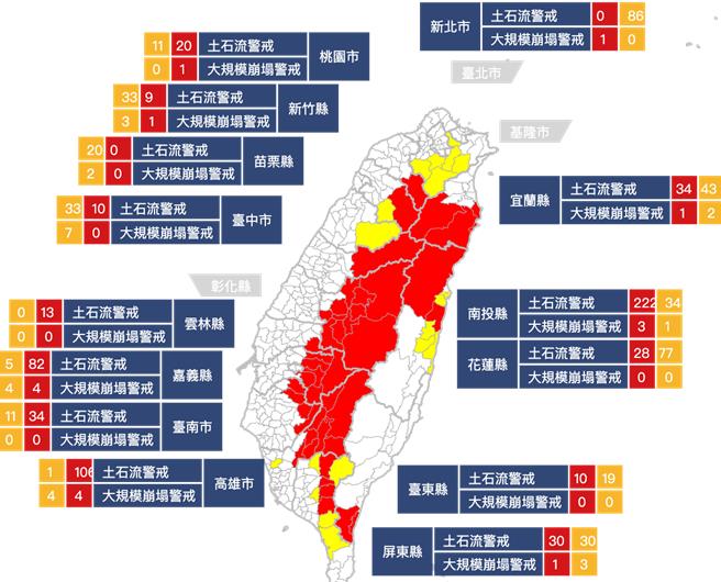 農業部農村發展及水土保持署已在25日上午11時，針對12縣市44鄉（鎮市區）206村（里）的598條土石流潛勢溪流發布紅色警戒。（摘自土石流及大規模崩塌防災資訊網／蔡佩珈台北傳真）