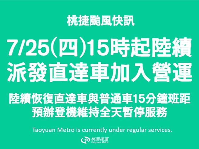 25日15時起陸續恢復直達車班次。(桃捷公司提供／廖姮玥桃園傳真）