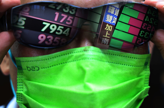 台指期夜盤跳水大跌360點 法人預判未來兩周1常態