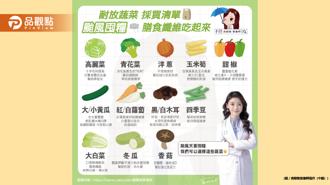品觀點｜菜總是容易放到壞掉？什麼菜耐放又營養？